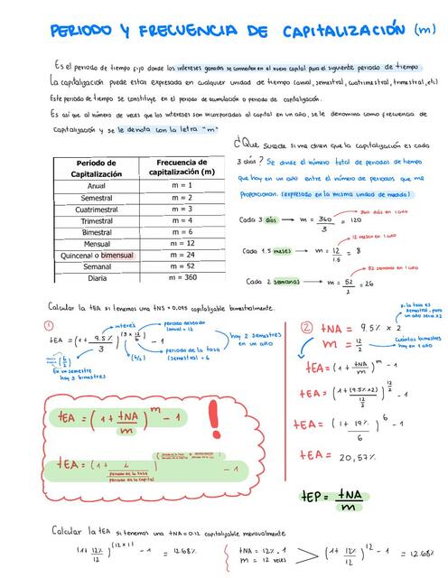 Periodo y frecuencia de capitalización 