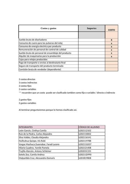 Clasificación costos gastos y otros 