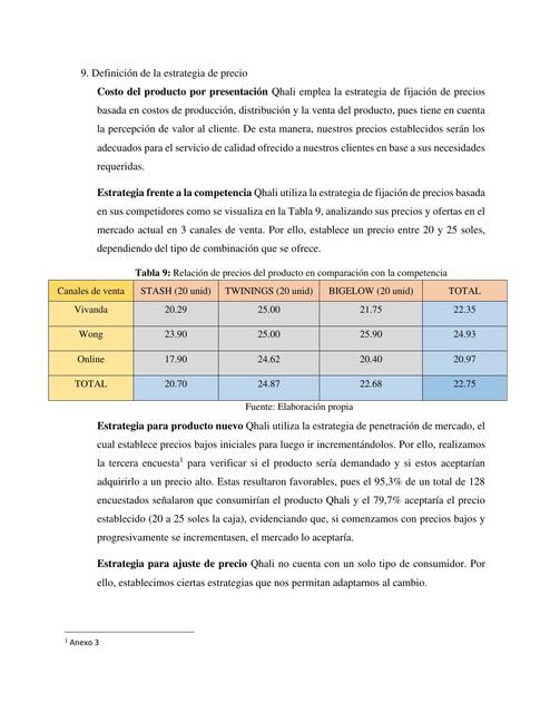 Estrategias de Precio 