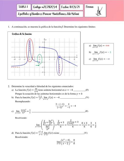 Gráficas de Función 