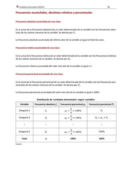 Frecuencias acumuladas, absolutas relativas y porcentuales 