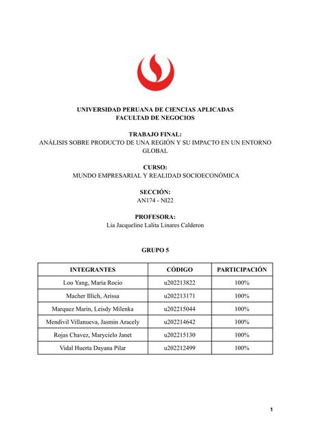 Análisis sobre producto de una región y su impacto en un entorno global 