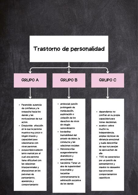 Trastorno de personalidad 