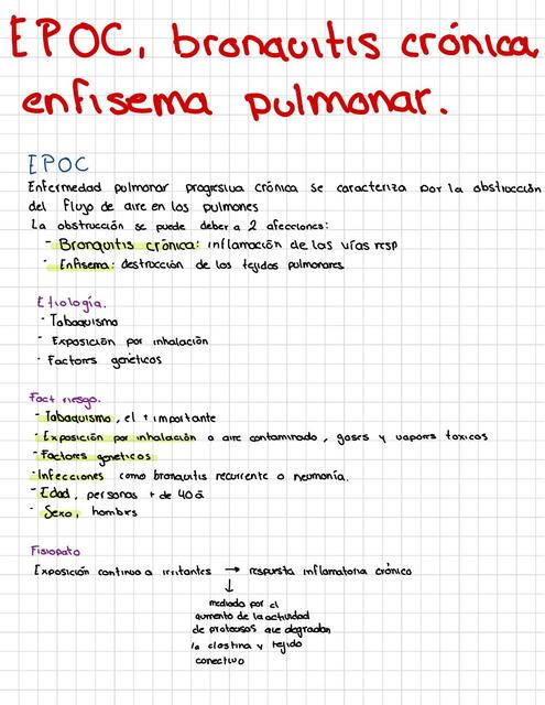 EPOC bronquitis y enfisema