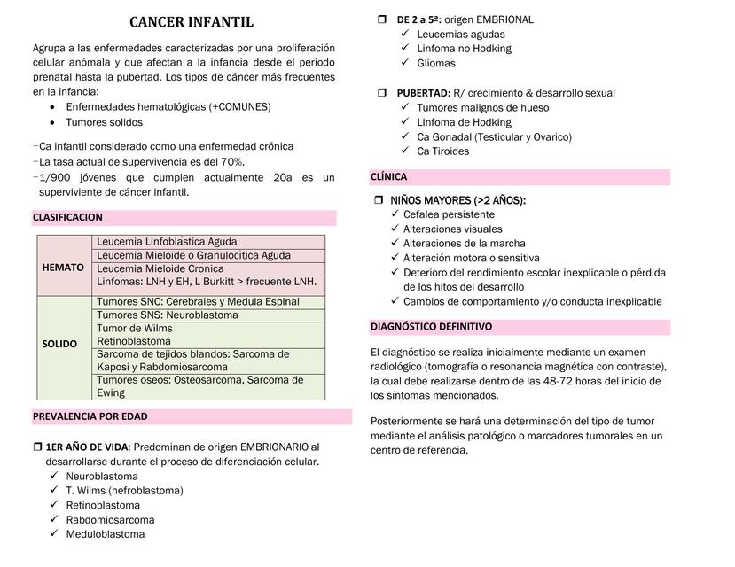 CÁNCER INFANTIL - CLASIFICACIÓN