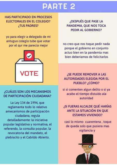 Participación ciudadana 