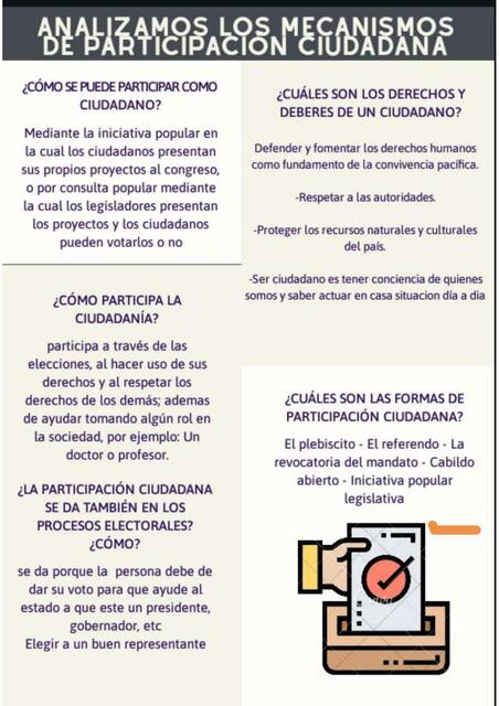 Mecanismos de participación