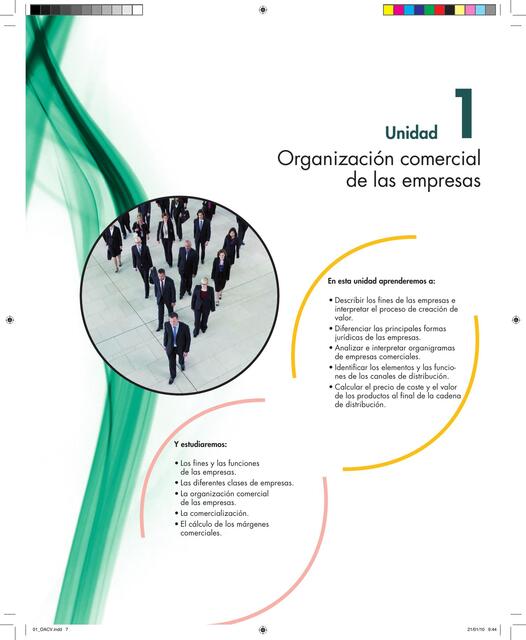 Organización comercial de las empresas 