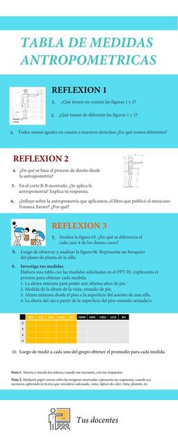 Tabla de medidas antropométricas 