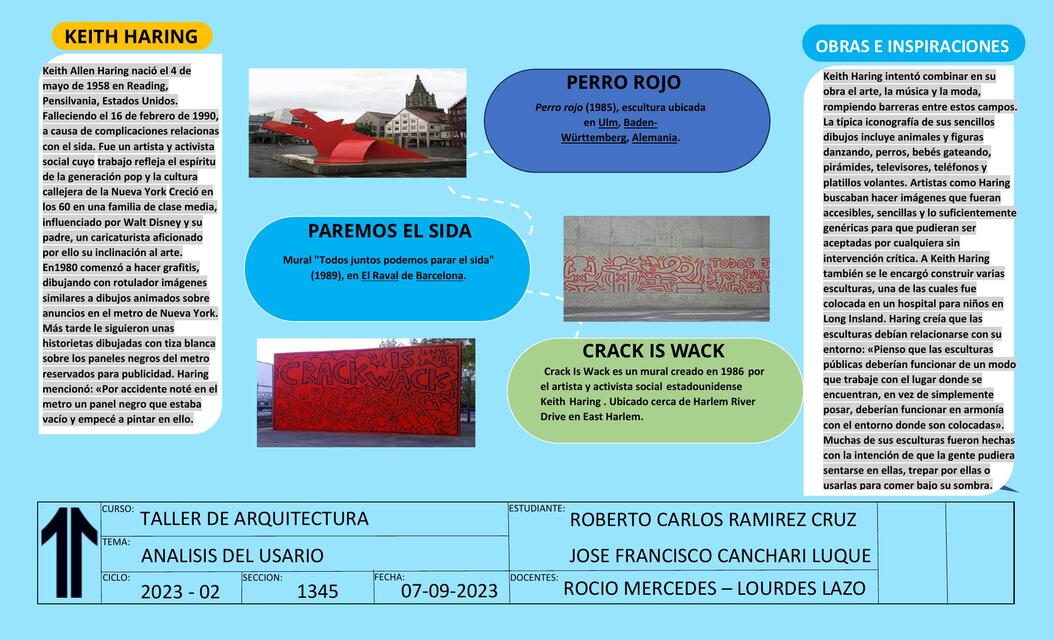 Taller de arquitectura 