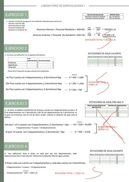 Laboratorio de especialidades 