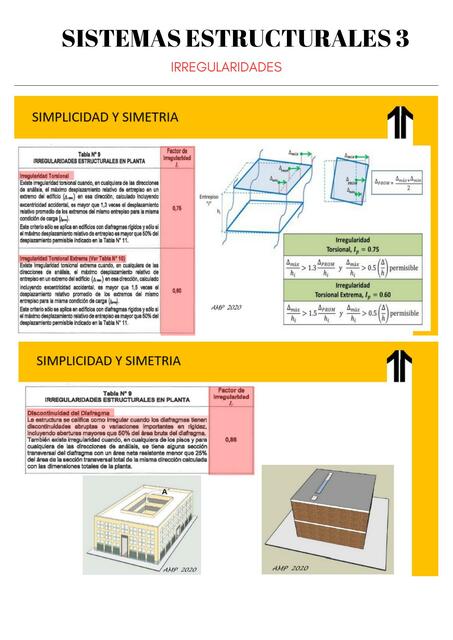 Sistemas estructurales 