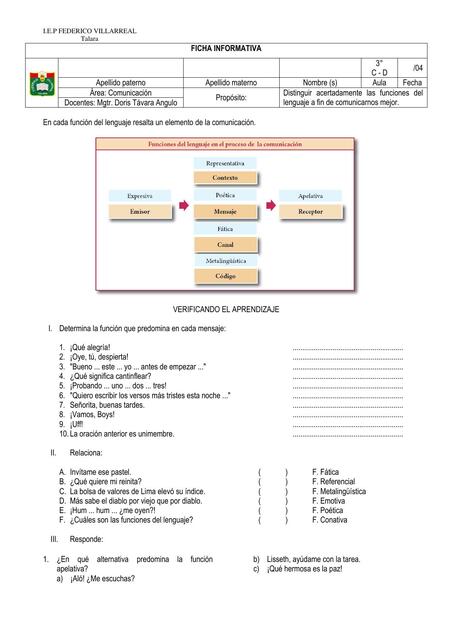 Las Funciones del Lenguaje 