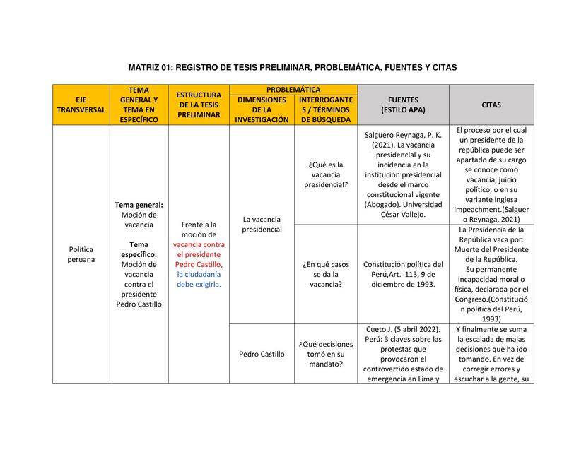 Matriz Tesis Preliminar