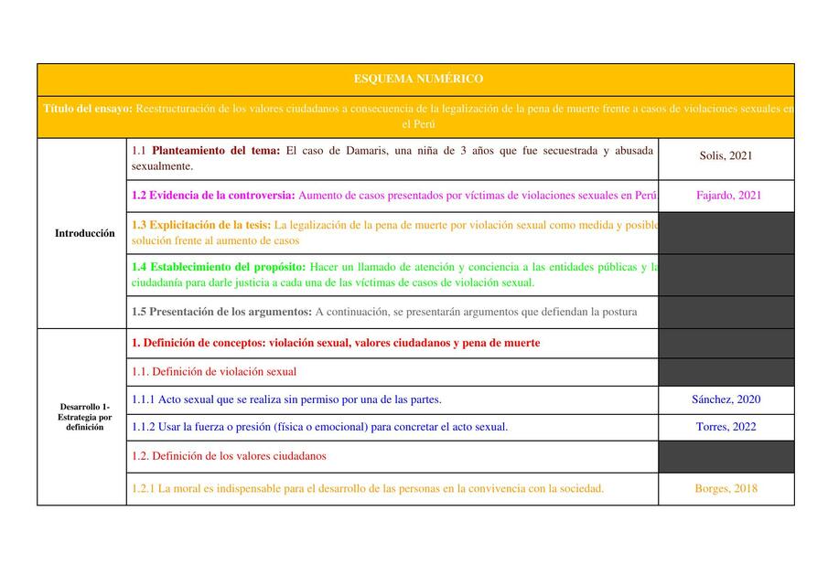 Esquema Numérico 