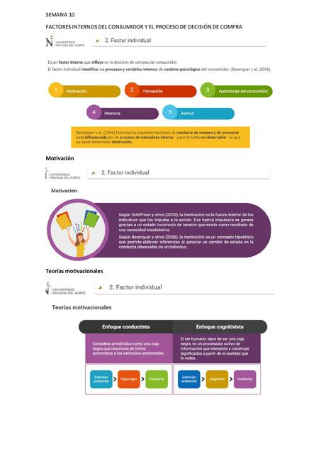 Factores del Consumidor y el Proceso de Decisión de Compra 