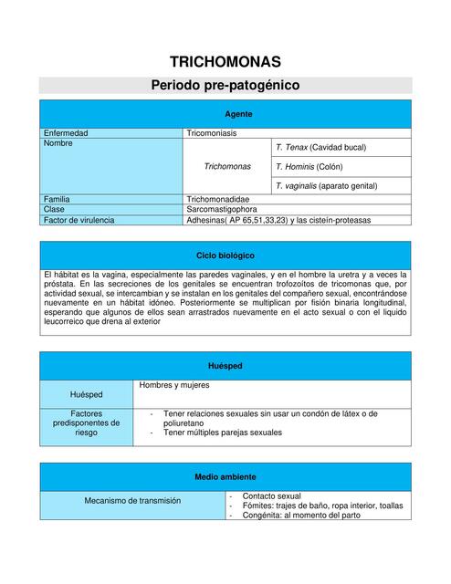 TRICHOMONAS