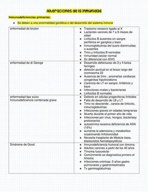 Apuntes segundo parcial anatocuak