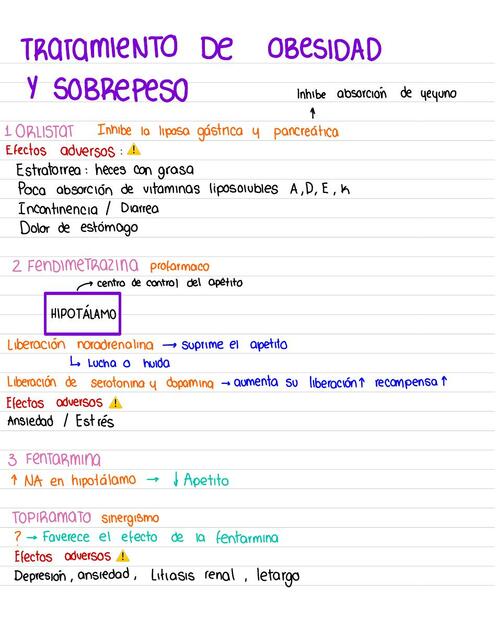 Tratamiento de obesidad y sobrepeso