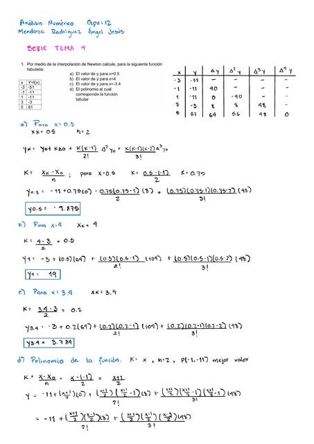 Análisis Numérico Serie 4 