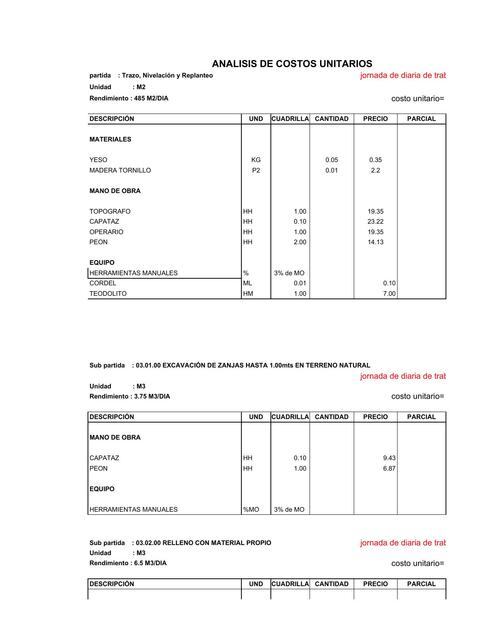 Análisis de costos unitarios 