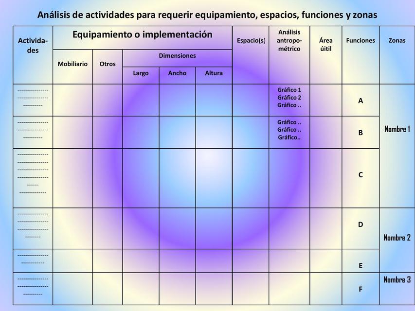 arquitectura funciones y zonas 2a