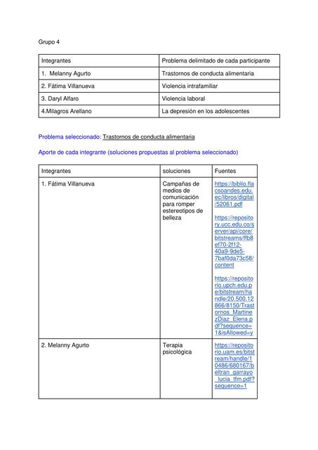 Trastornos de conducta alimentaria 