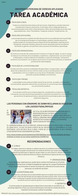 Tarea Académica - Infografía