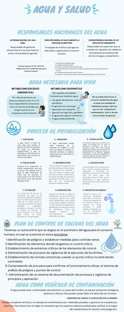 Agua y Salud 