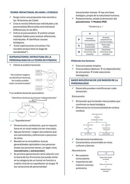 Teoría trifactorial de Hans 