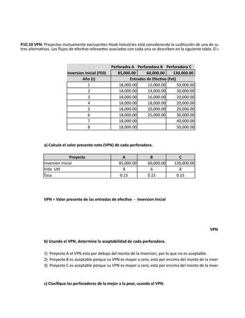 Resúmenes de Inversión inicial | Descarga apuntes de Inversión inicial
