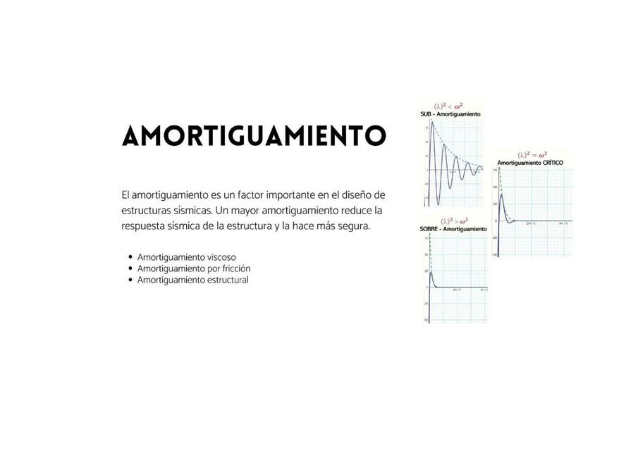 Concepto de amortiguamiento dinamica de suelos