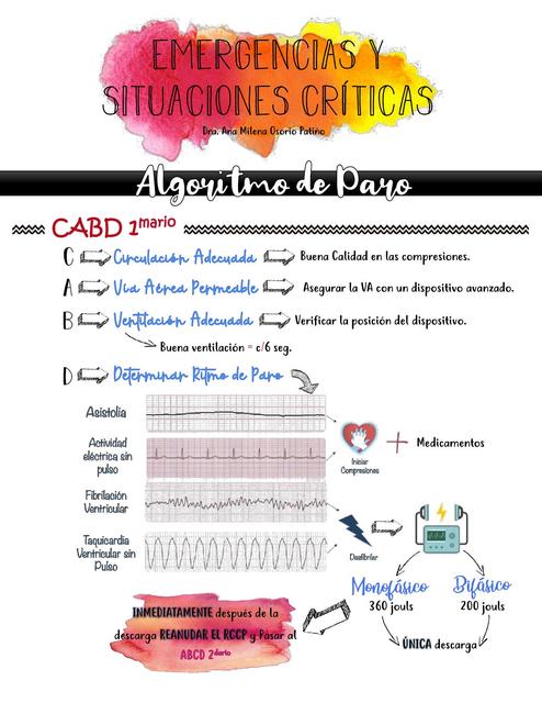 Emergencias Y Situaciones Críticas