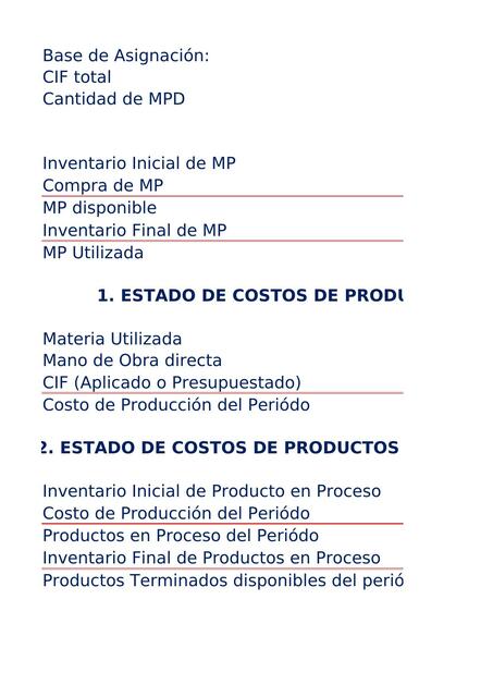 Inventario inicial de MP 