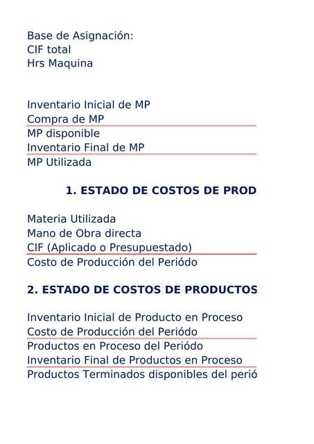 Inventario inicial de MP 