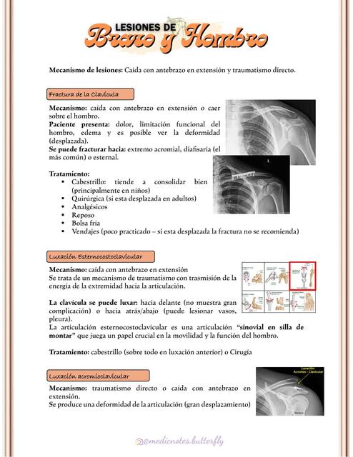 Lesiones de Brazo y Hombro