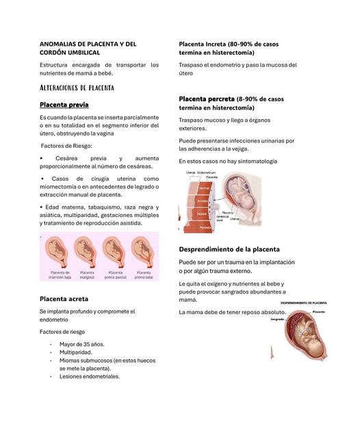 Anomalías de la placenta