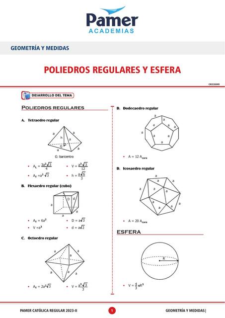 Poliedroa regulares y esfera 