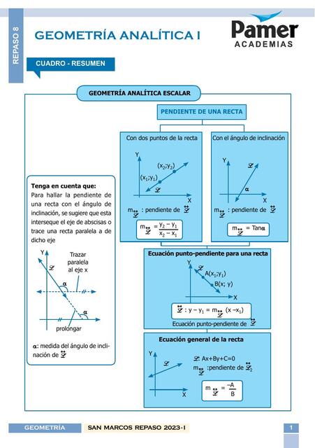  Geometría analítica I 