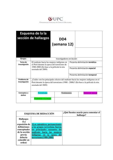 Esquema de la sección de hallazgos 