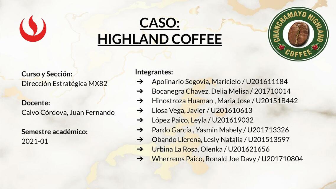 Actividad Highland Coffee 2