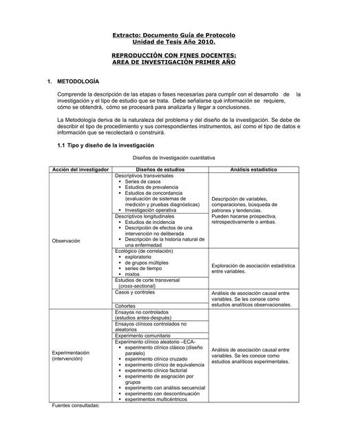 Diseños de Investigación Cuantitativa