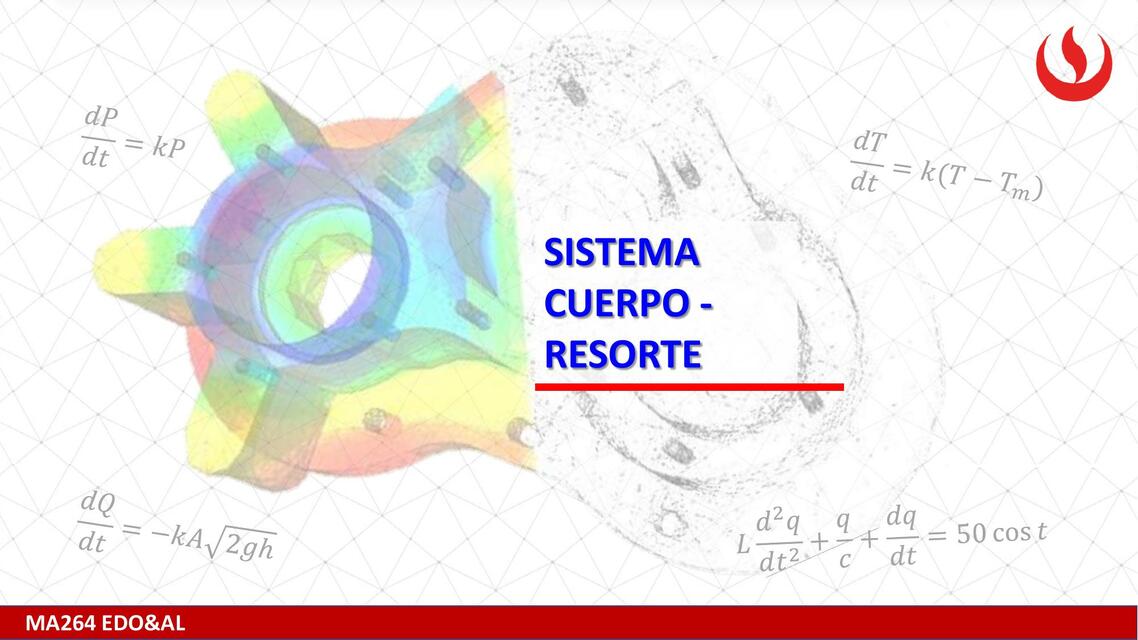 Sistema cuerpo resorte