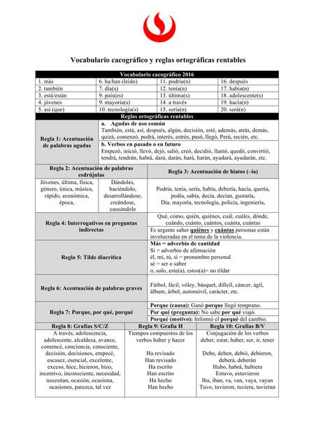 Tabla de conectores lógicos