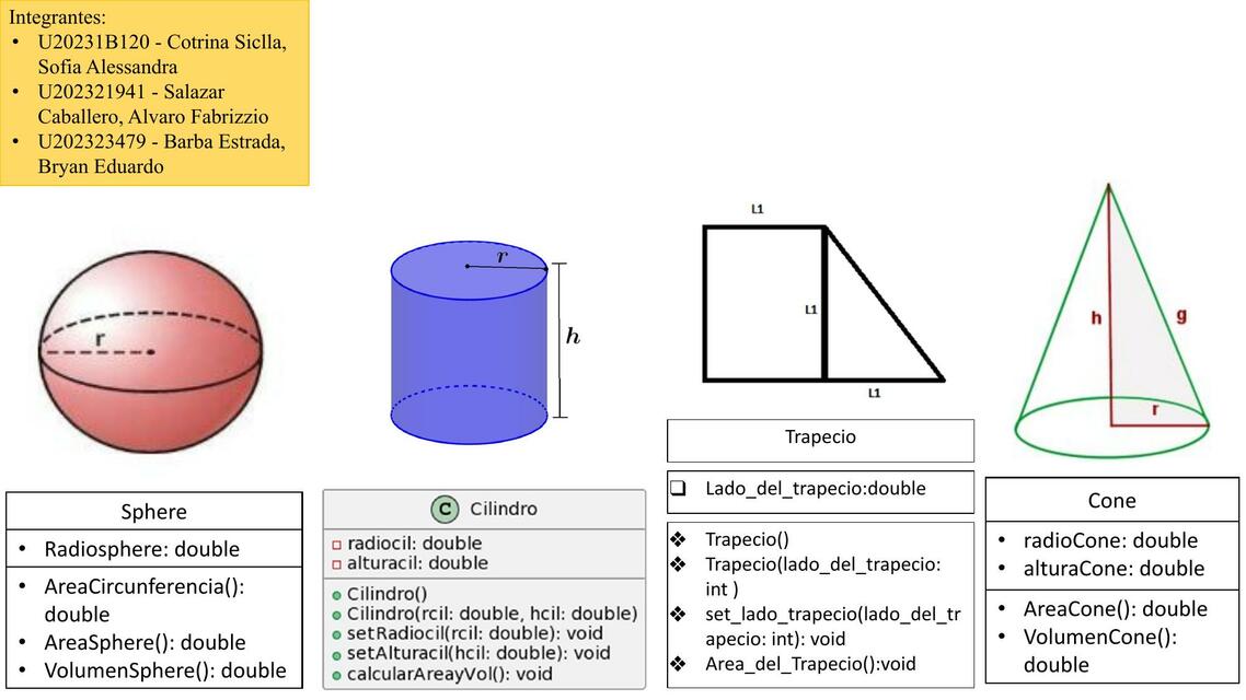 Diagrama de Class