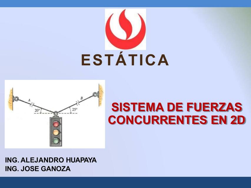 Sistema de Fuerzas Concurrentes en 2D 