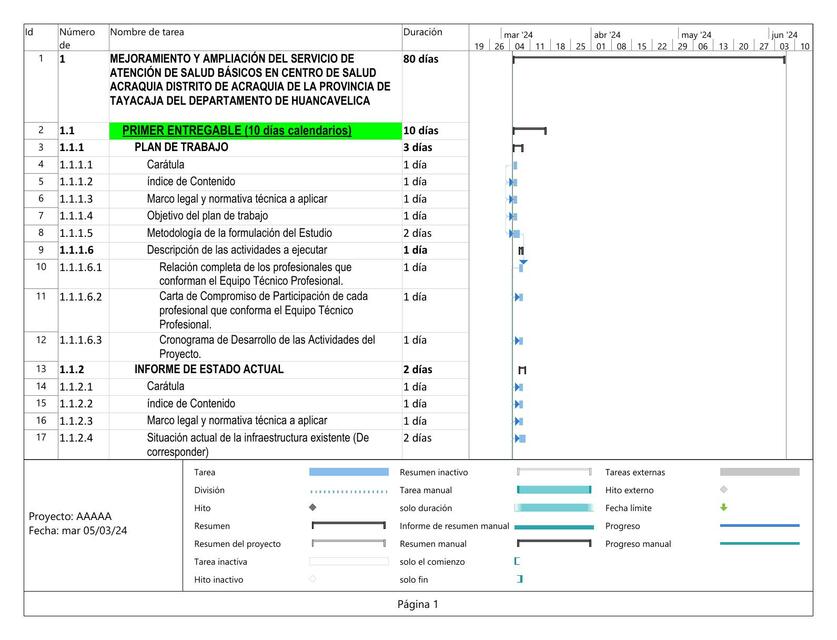 Mejoramiento y Ampliación del Servicio de Atención de Salud 