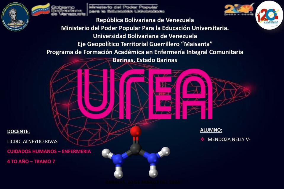 Urea