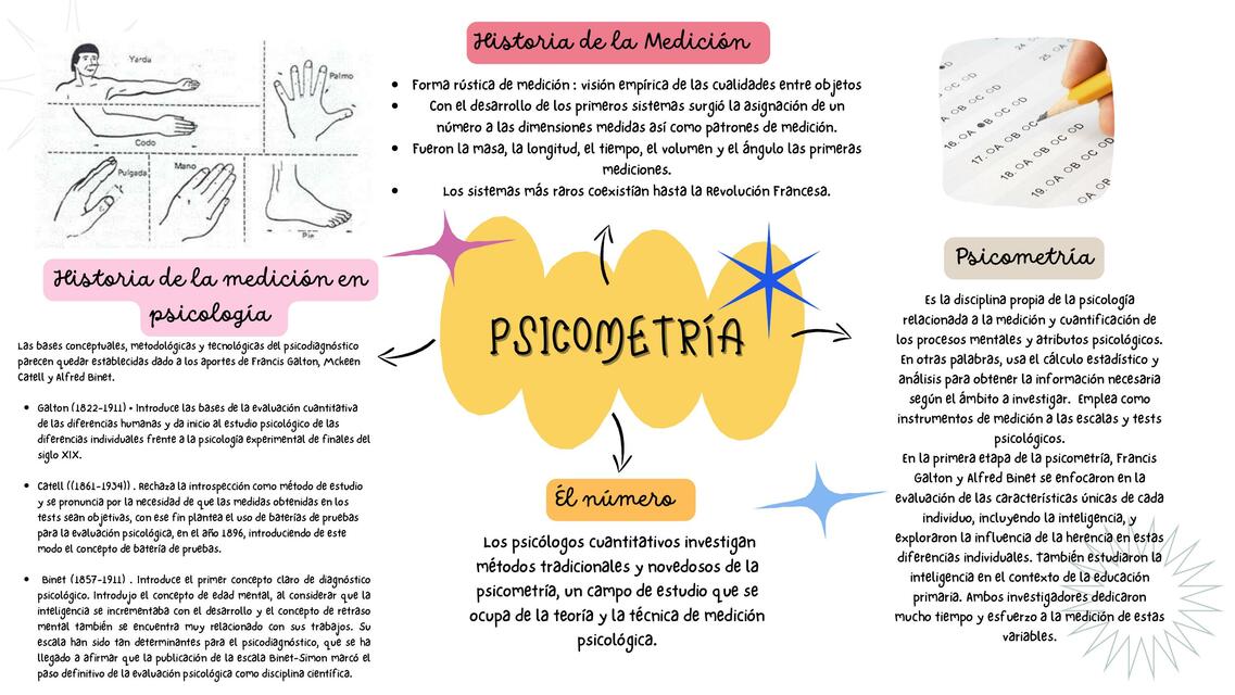 Psicometría actividad 4_am