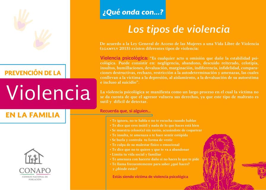 Prevención de la violencia Tipos de Violencia 1